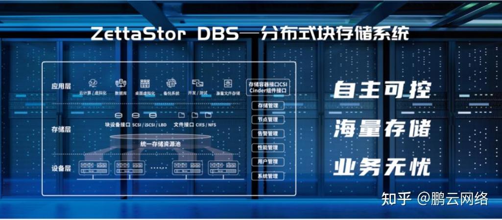鹏云网络科技与统信软件完成严格兼容性互认测试，共筑国产化数字生态新篇章