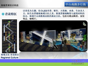 毕业设计 旧工厂改造为现代步行街的室内外装修效果图与图文设计制作方案